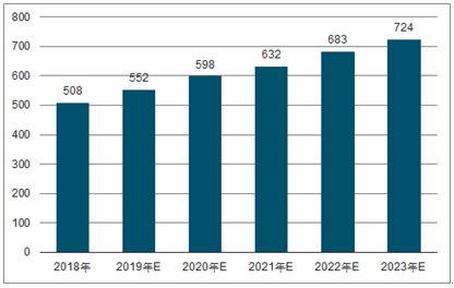 郁南2023年中国无纺布行业全景图谱